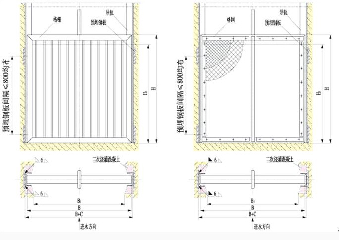 PLS��ƽ����